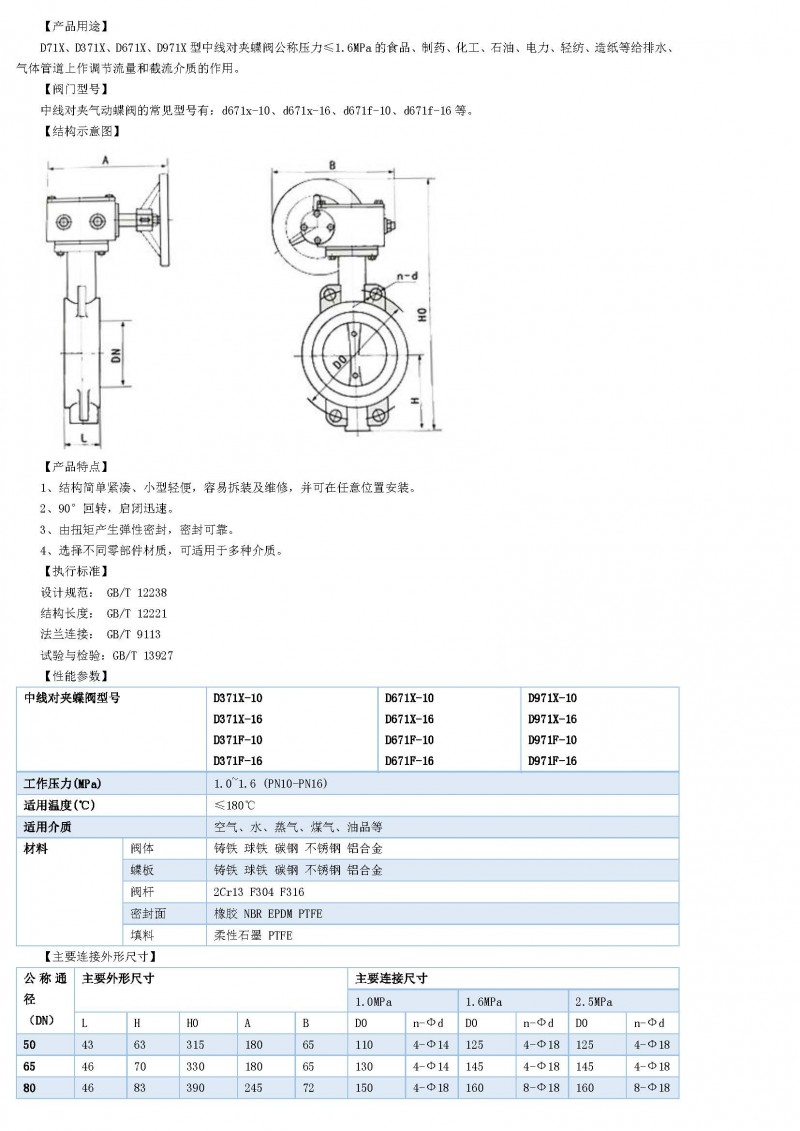 阀门特点4_页面_1